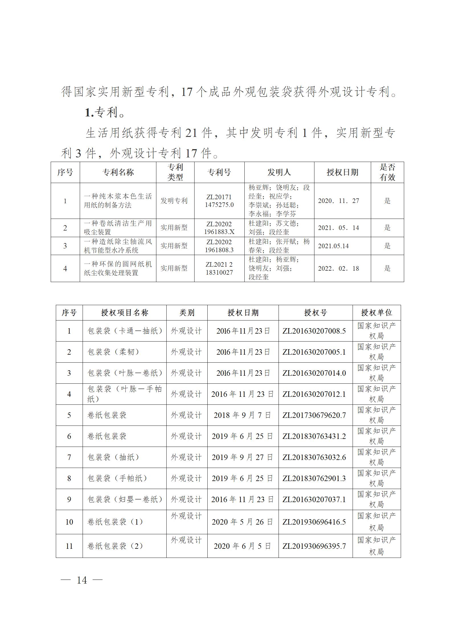 云南云景林紙股份有限公司關(guān)于申報(bào)云南省人民政府質(zhì)量獎(jiǎng)的公示6.6(1)_14.jpg